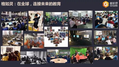 教育出海的迷思 不是所有技術(shù)產(chǎn)品型公司都適合遠(yuǎn)航？格如靈創(chuàng)始人張琨剖析六大關(guān)鍵陷阱
